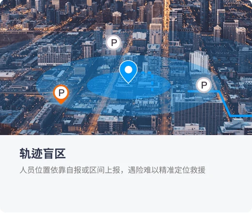 轨迹盲区